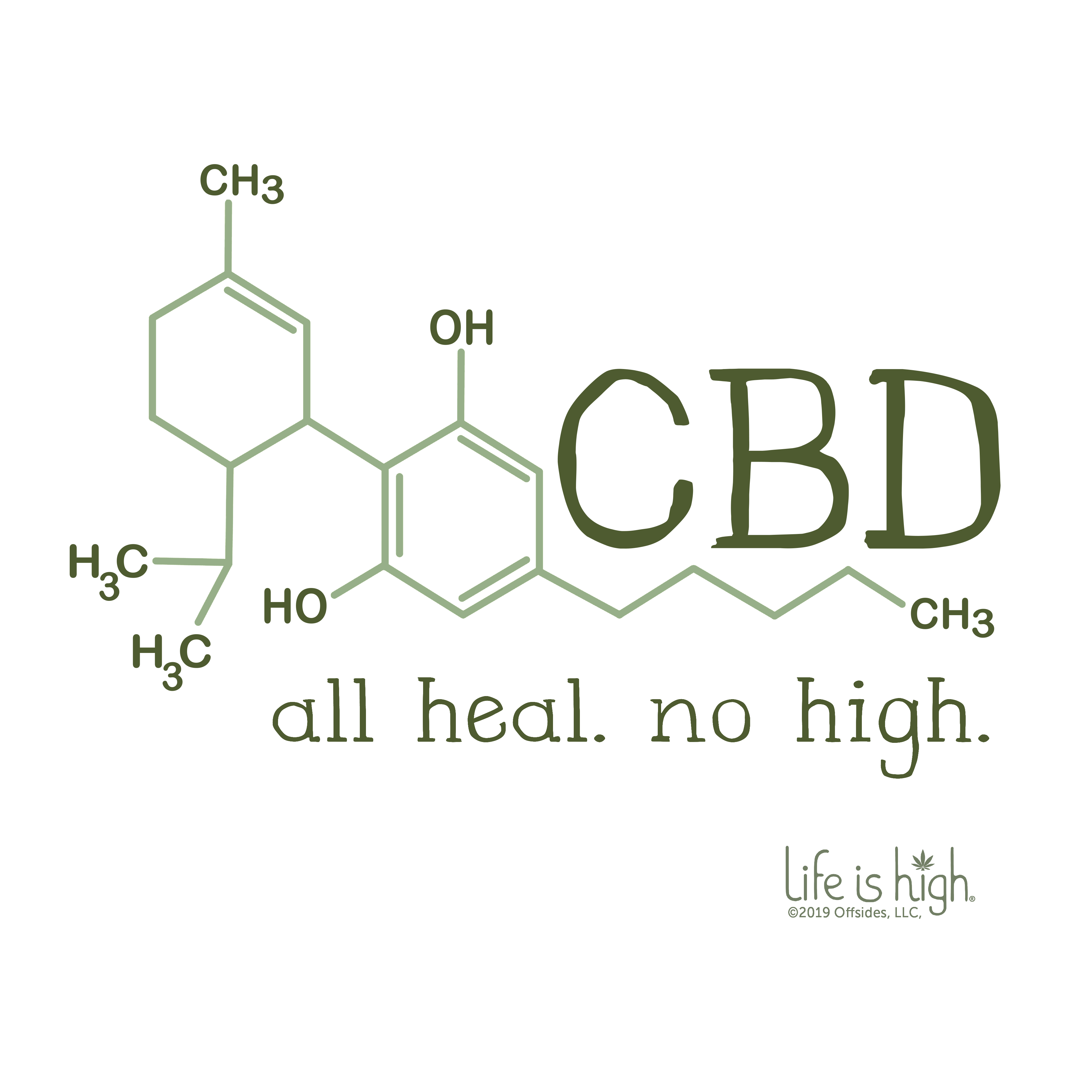 CBD Molecule – All Heal. No High.