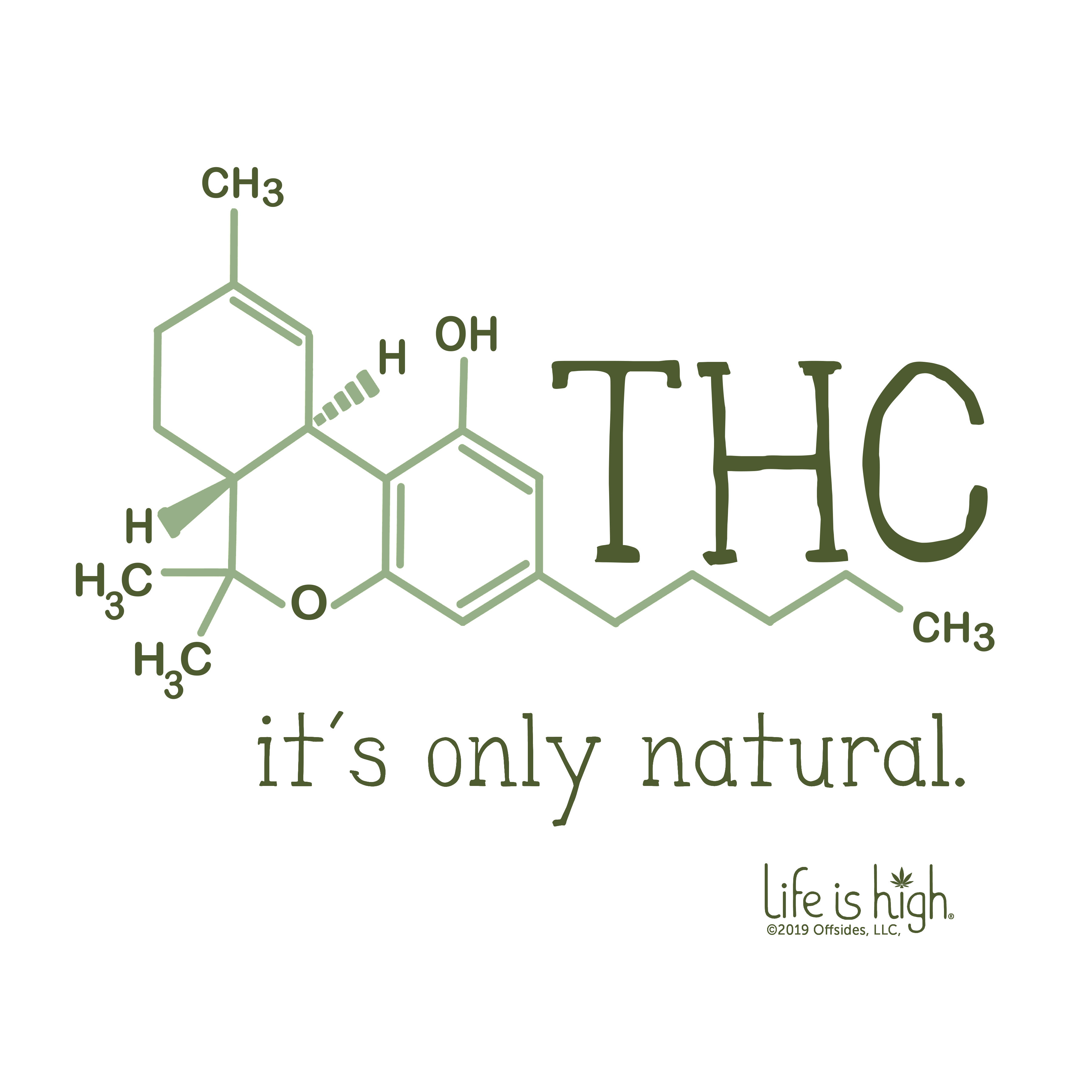 THC Molecule – It’s Only Natural