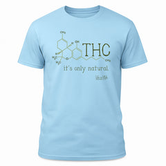 THC Molecule – It’s Only Natural