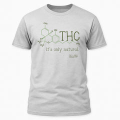 THC Molecule – It’s Only Natural