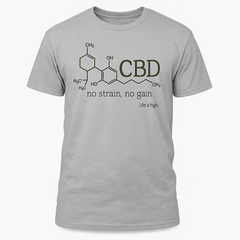CBD Molecule – No Strain, No Gain