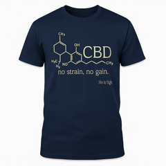 CBD Molecule – No Strain, No Gain